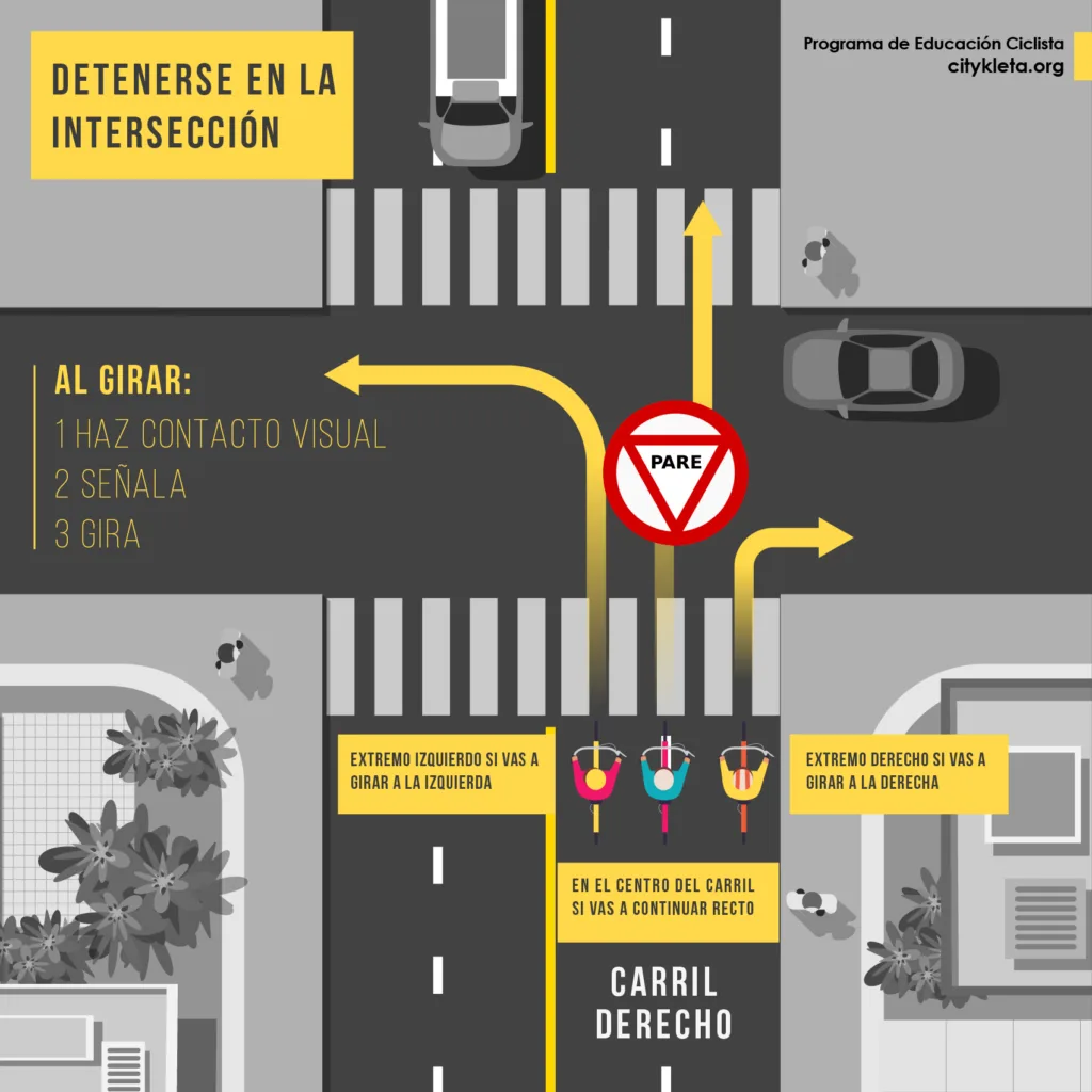 Cómo circular en la vía en bicicleta (ilustrado)